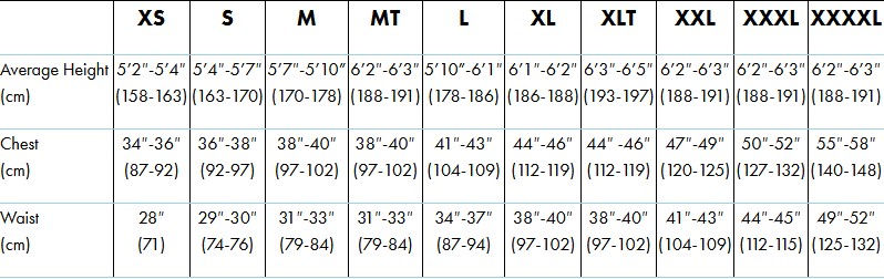 GILL MENS SIZE GUIDE 0 Size Chart